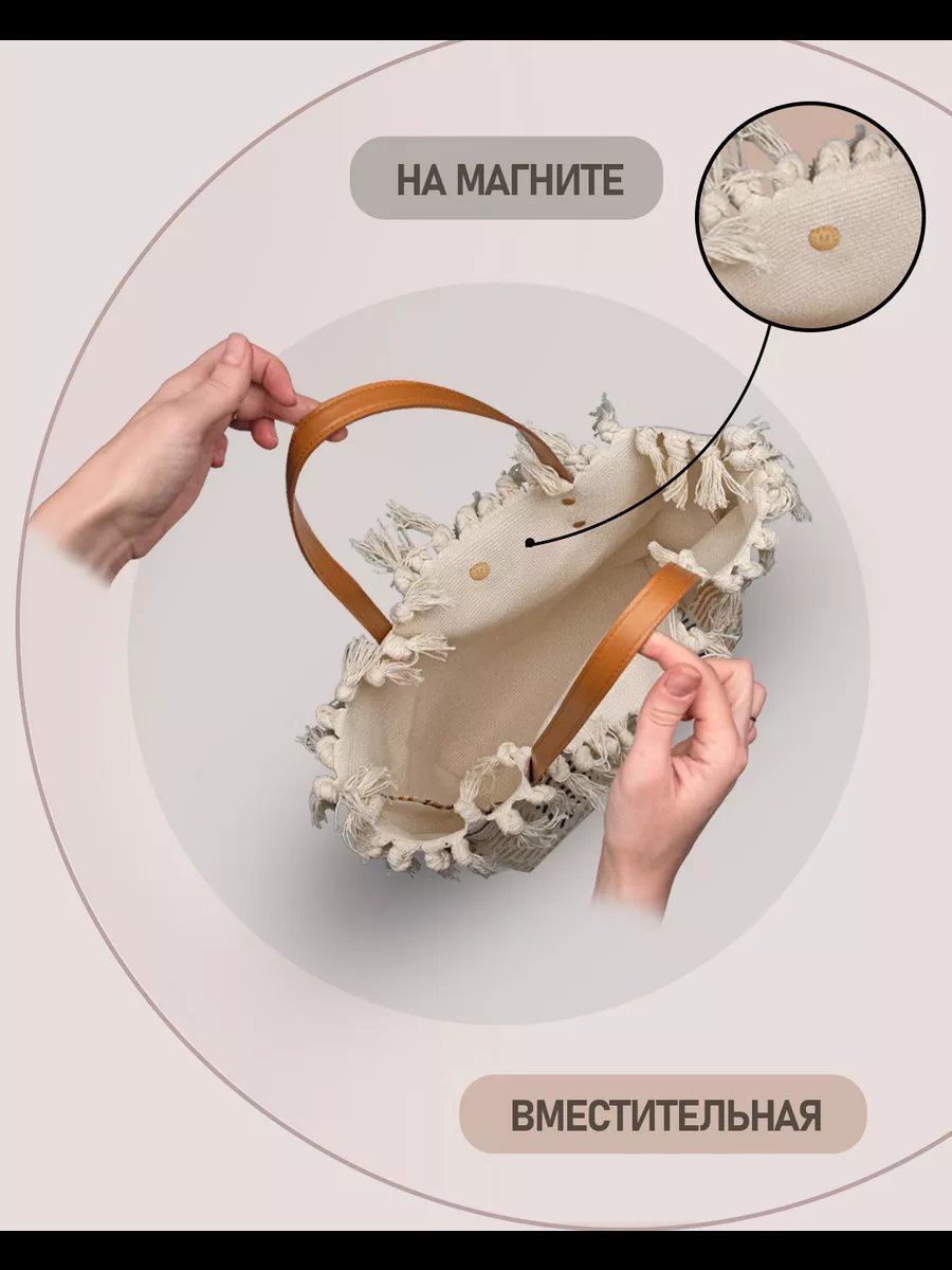Сумка шоппер хлопок желтый купить,NaN