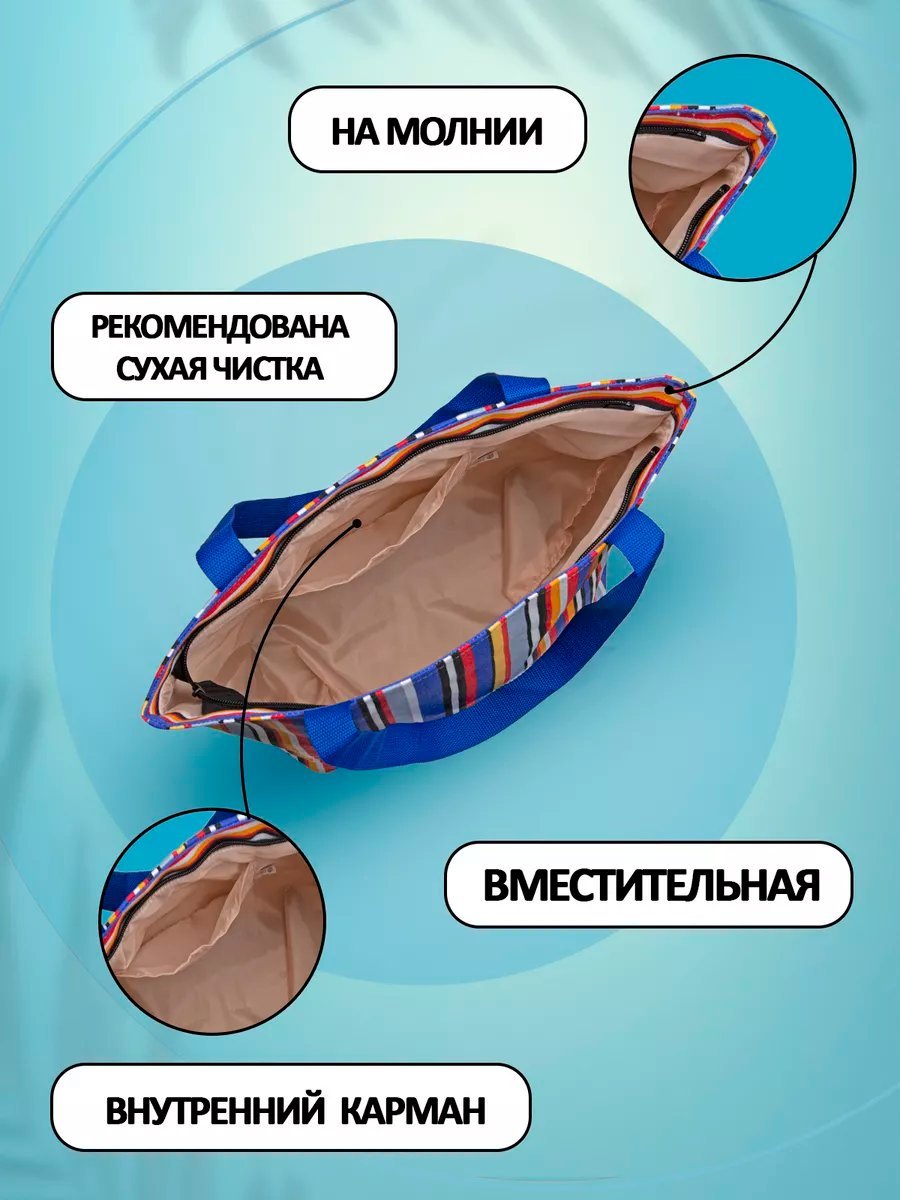 Сумка шоппер Небосой лен синий купить,NaN