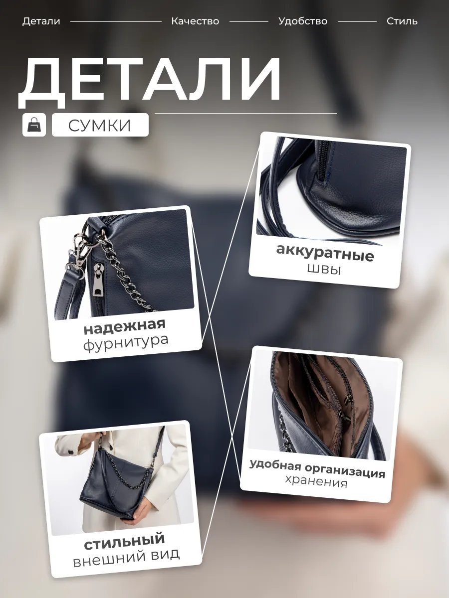 Сумка кросс-боди экокожа синий купить,NaN