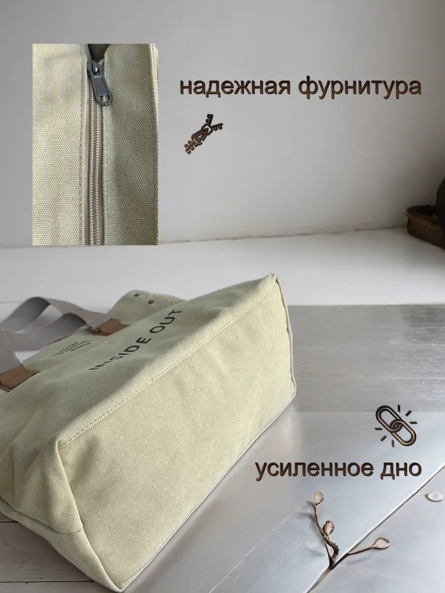 Сумка шоппер канвас желтый купить,NaN