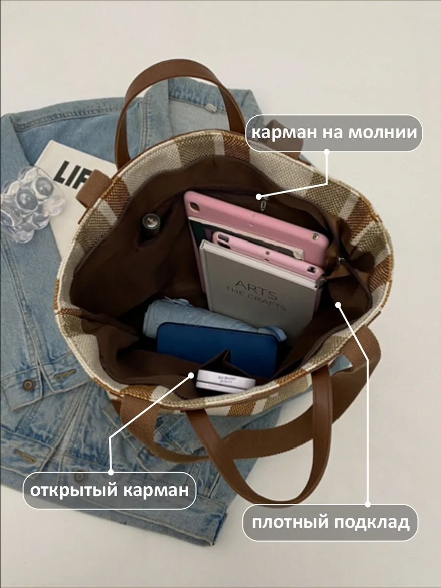 Сумка шоппер KANATELLI холст бежевый купить,NaN