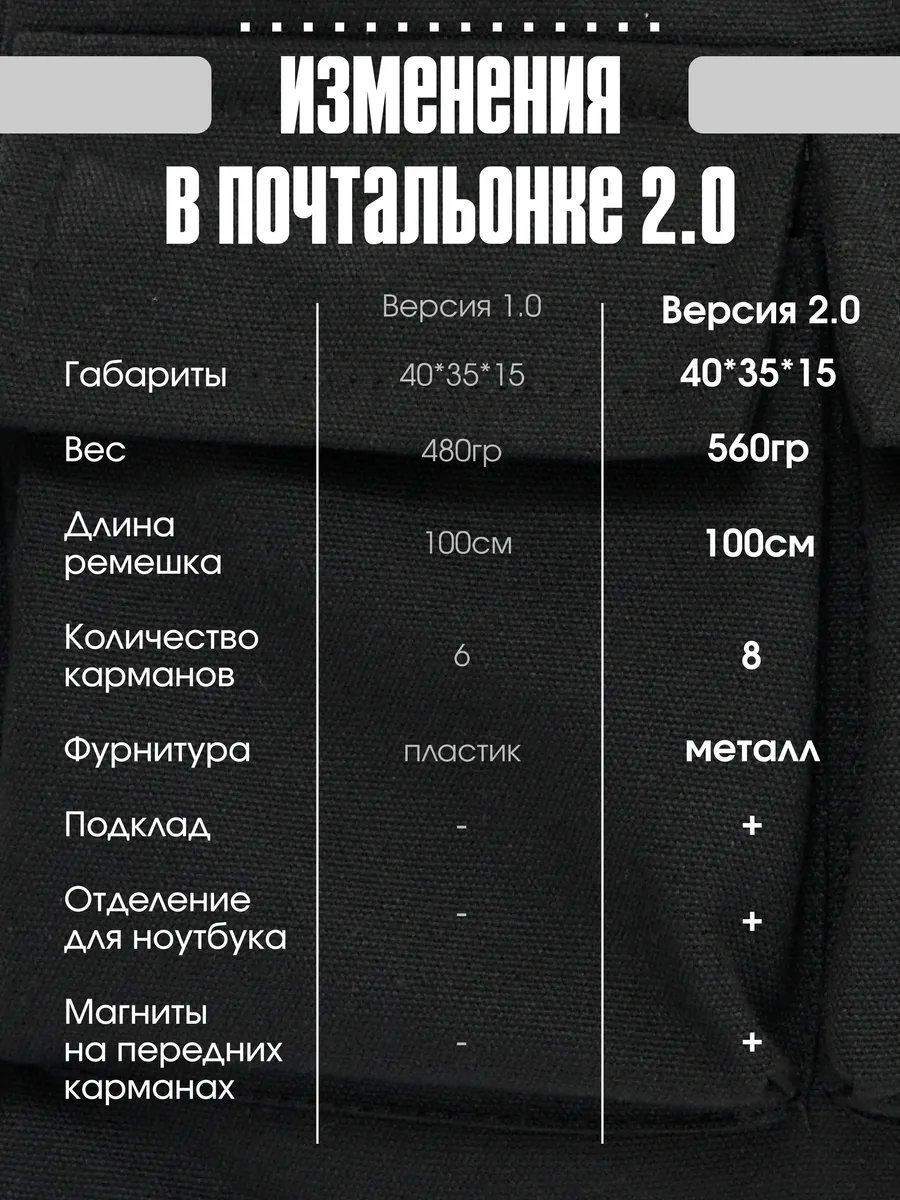 Сумка шоппер Federikco текстиль черный купить,NaN