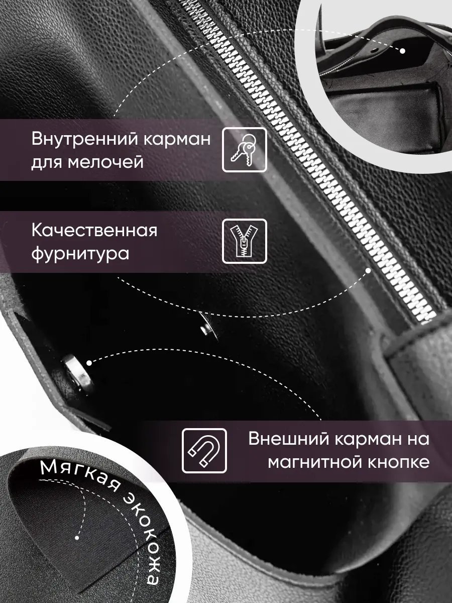 Сумка шоппер Kanterelli экокожа черный купить,NaN