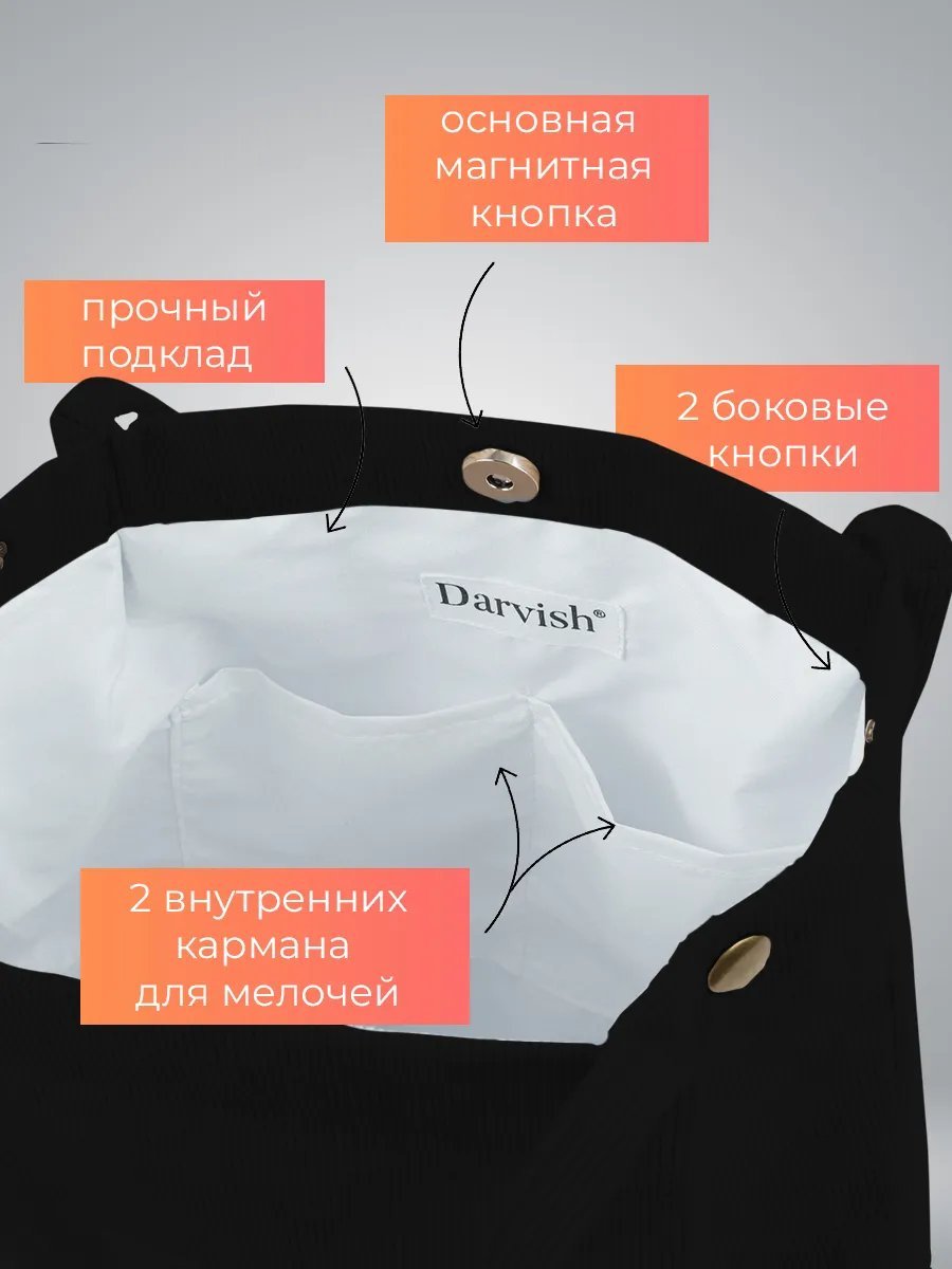 Сумка шоппер хлопок черный купить,NaN