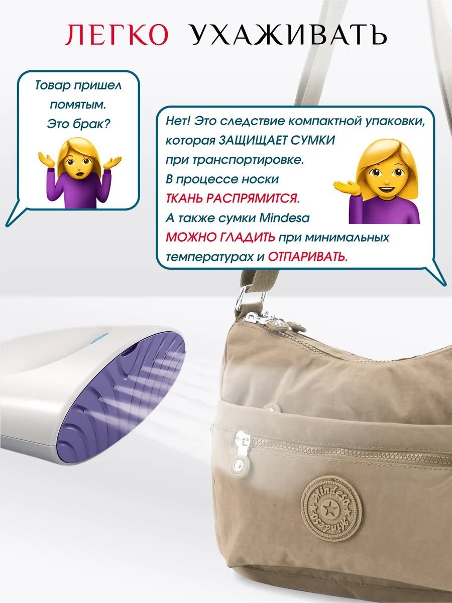 Сумка кросс-боди Mindesa полиэстер бежевый купить,NaN