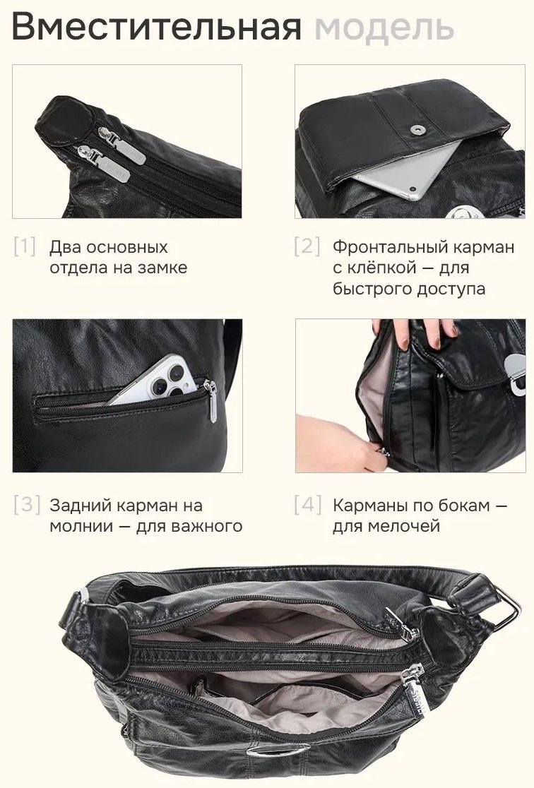 Сумка кросс-боди ЛАВКА СУМОК экокожа черный купить,NaN
