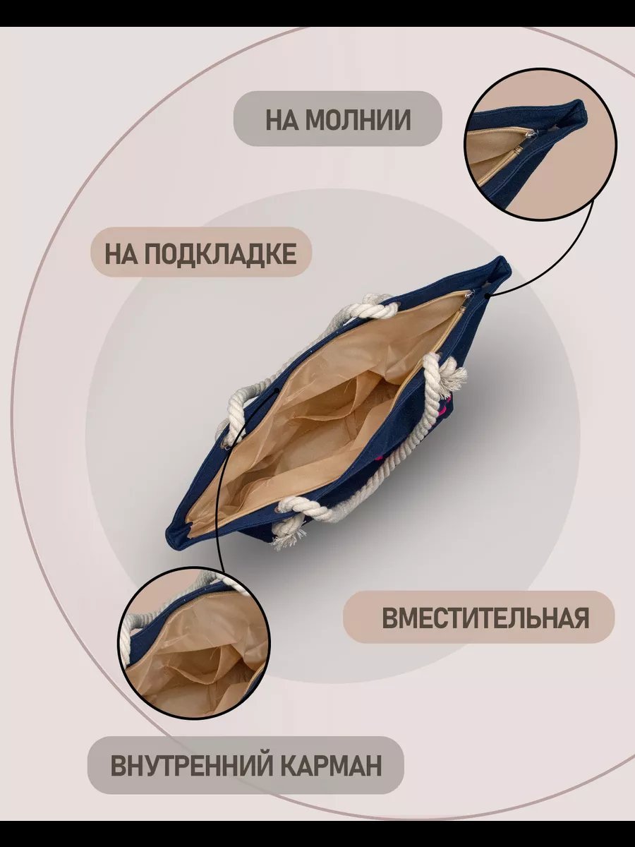 Сумка шоппер текстиль синий купить,NaN