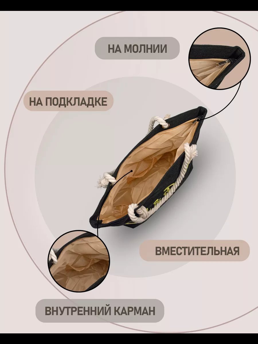 Сумка шоппер текстиль черный купить,NaN
