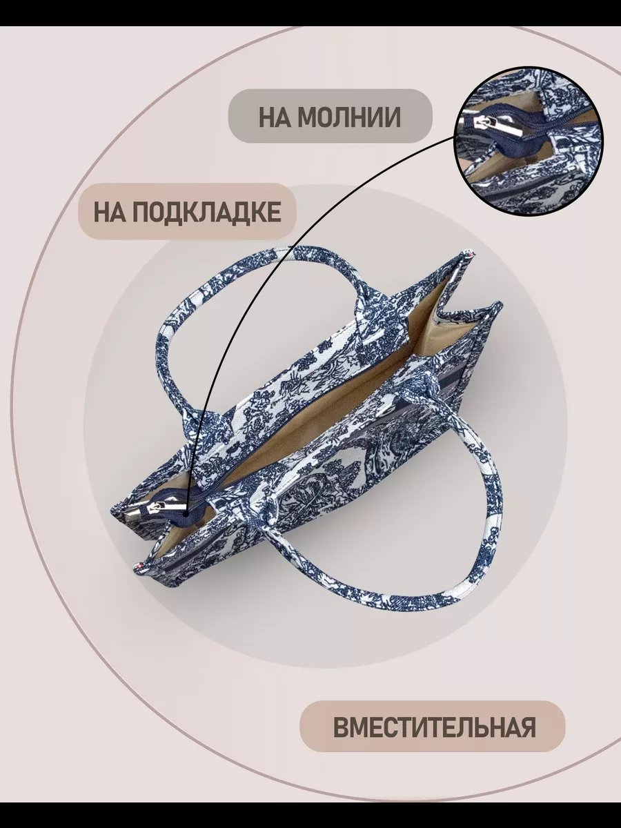 Сумка шоппер текстиль синий купить,NaN