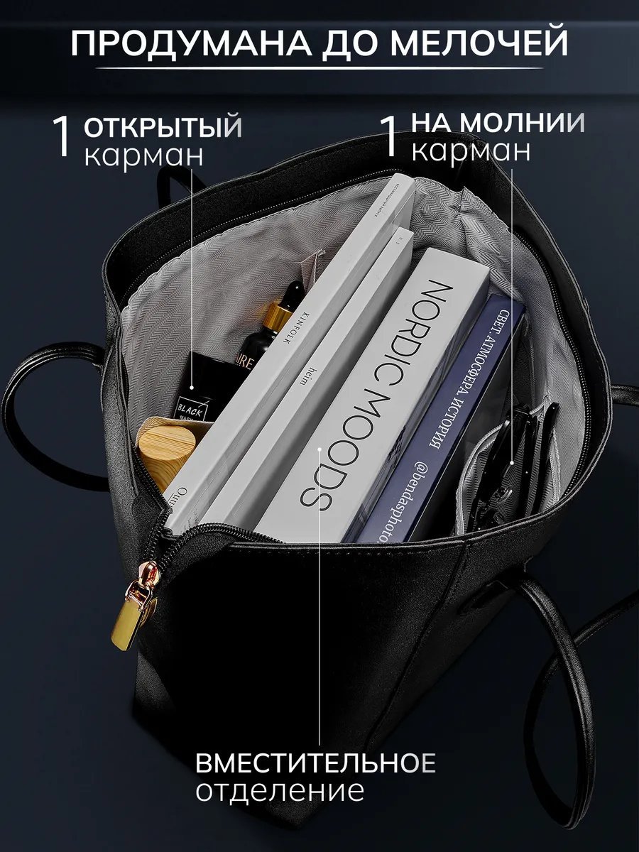 Сумка шоппер JoyCity экокожа черный купить,NaN