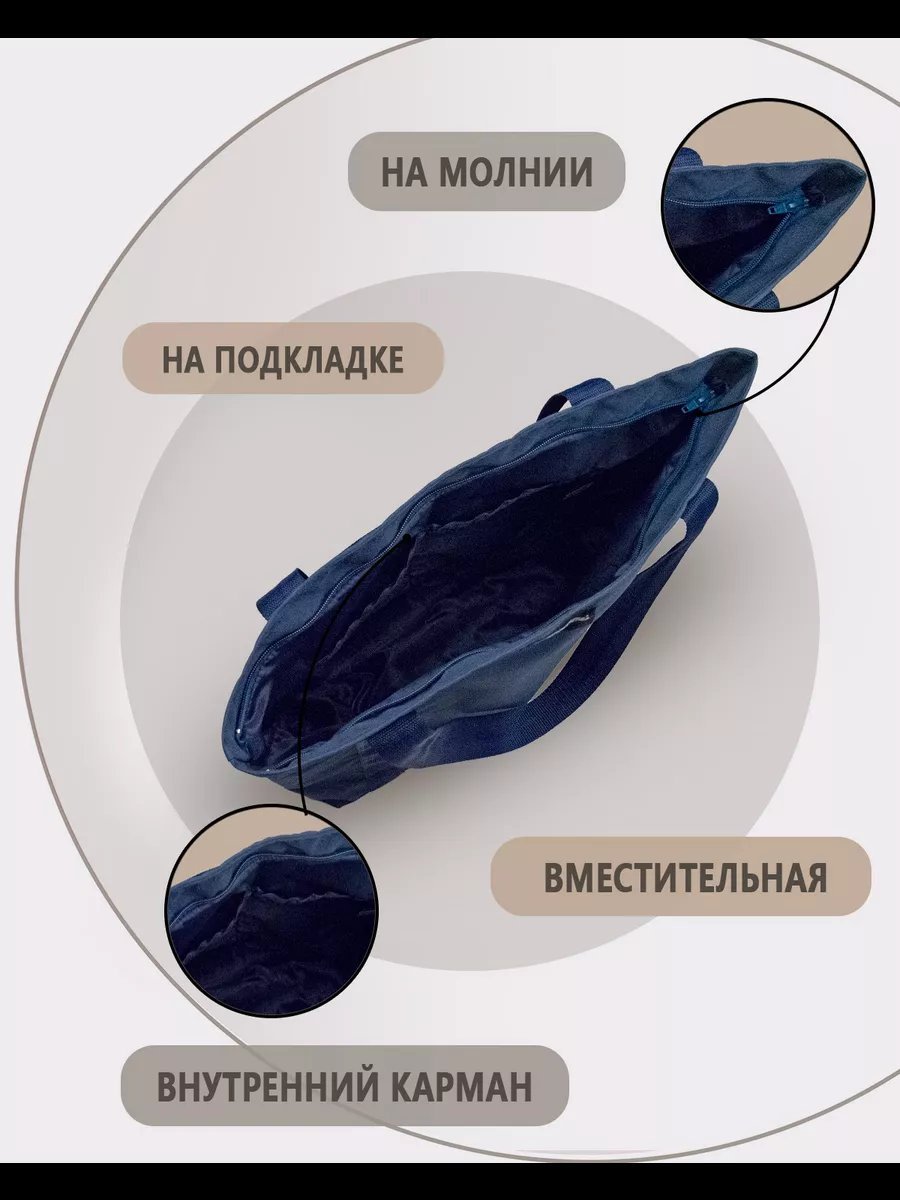 Сумка шоппер Небосой текстиль синий купить,NaN