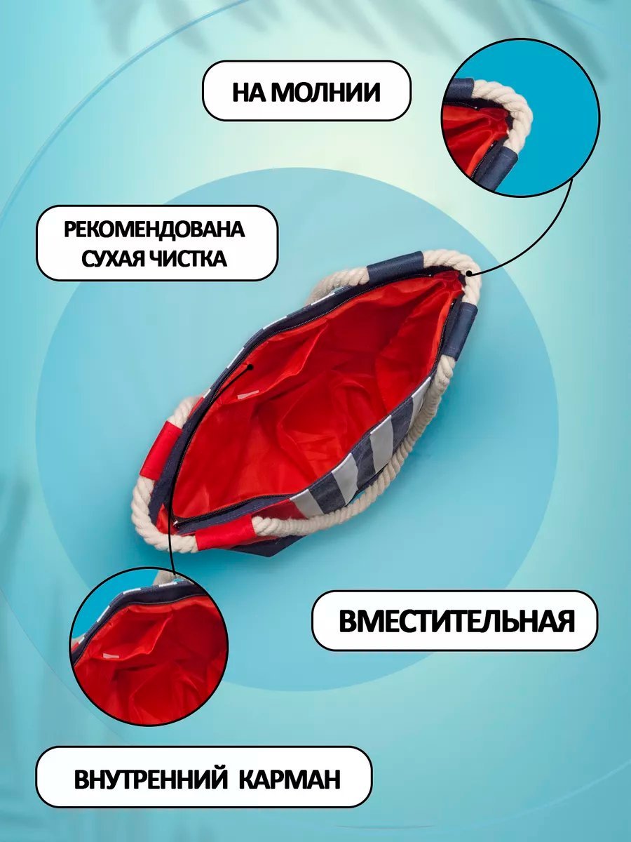 Сумка шоппер Небосой текстиль белый купить,NaN