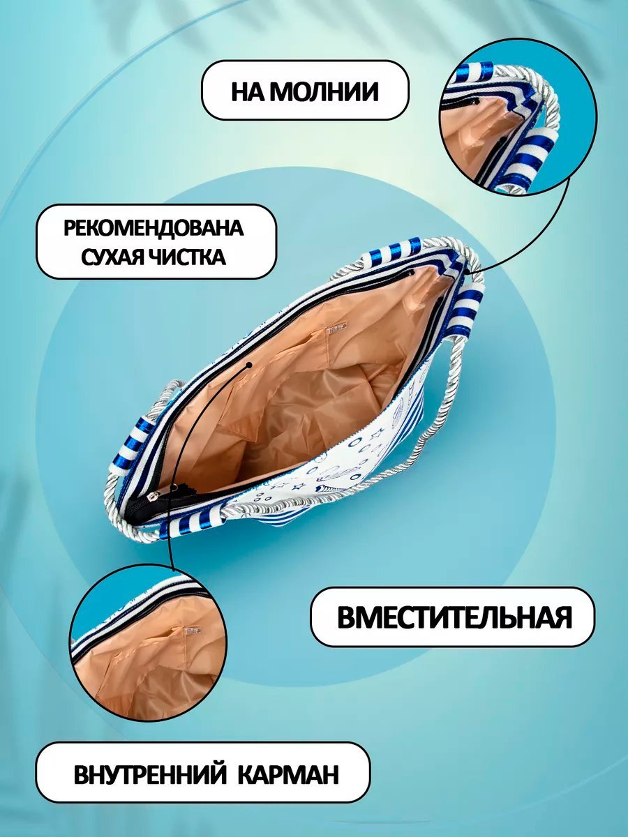 Сумка шоппер Небосой текстиль синий купить,NaN