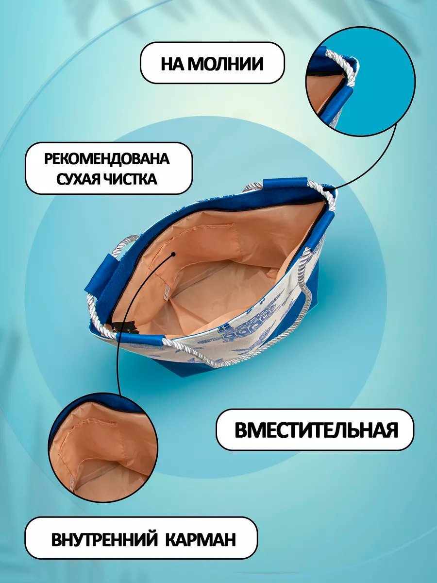 Сумка шоппер Небосой текстиль белый купить,NaN