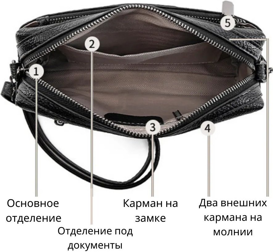 Сумка кросс-боди Bouquetière натуральная кожа черный купить,NaN