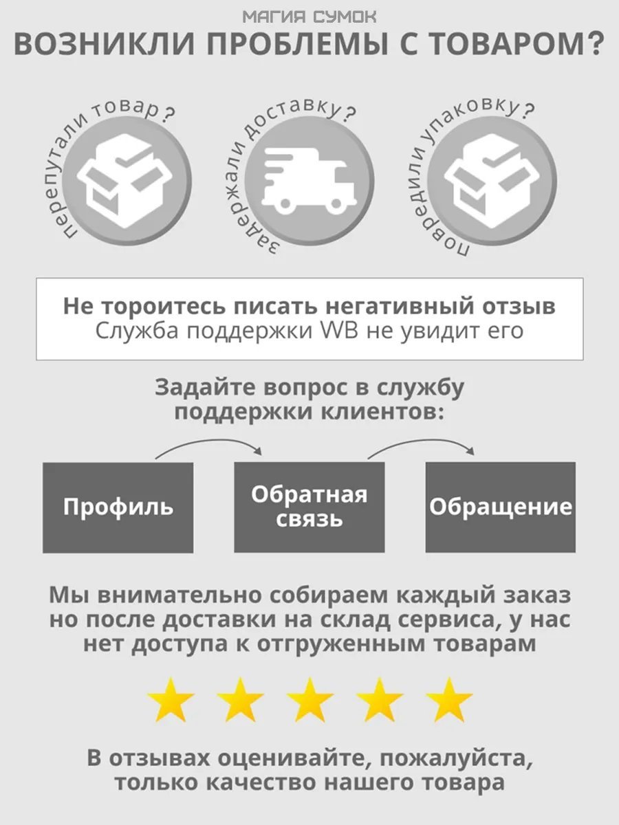 Сумка кросс-боди Магия Сумок экокожа черный