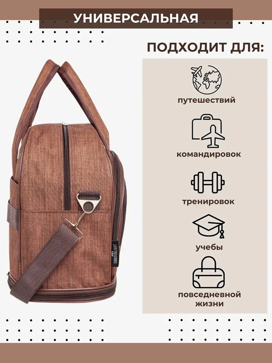 Мини-сумка SAMSONLIGHT полиэстер коричневый купить,NaN