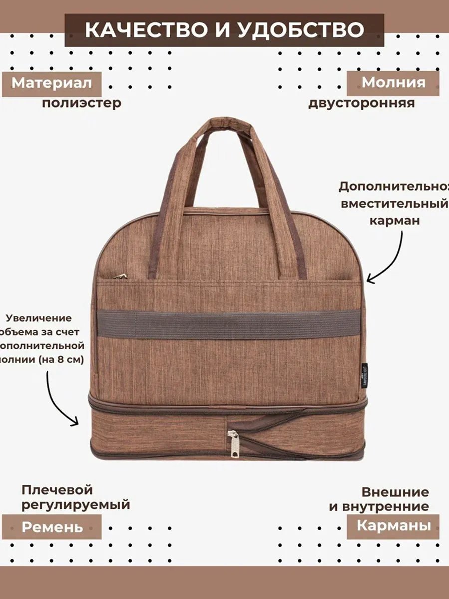 Мини-сумка SAMSONLIGHT полиэстер коричневый купить,NaN
