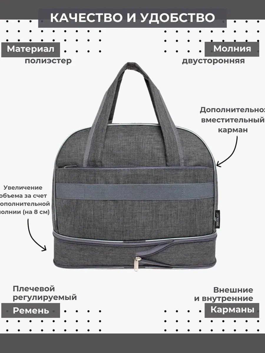 Мини-сумка SAMSONLIGHT полиэстер серый купить,NaN