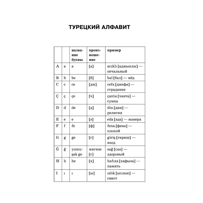 Иностранные языки Каплан А. Турецкая грамматика без репетитора. Все сложности в простых схемах купить,NaN
