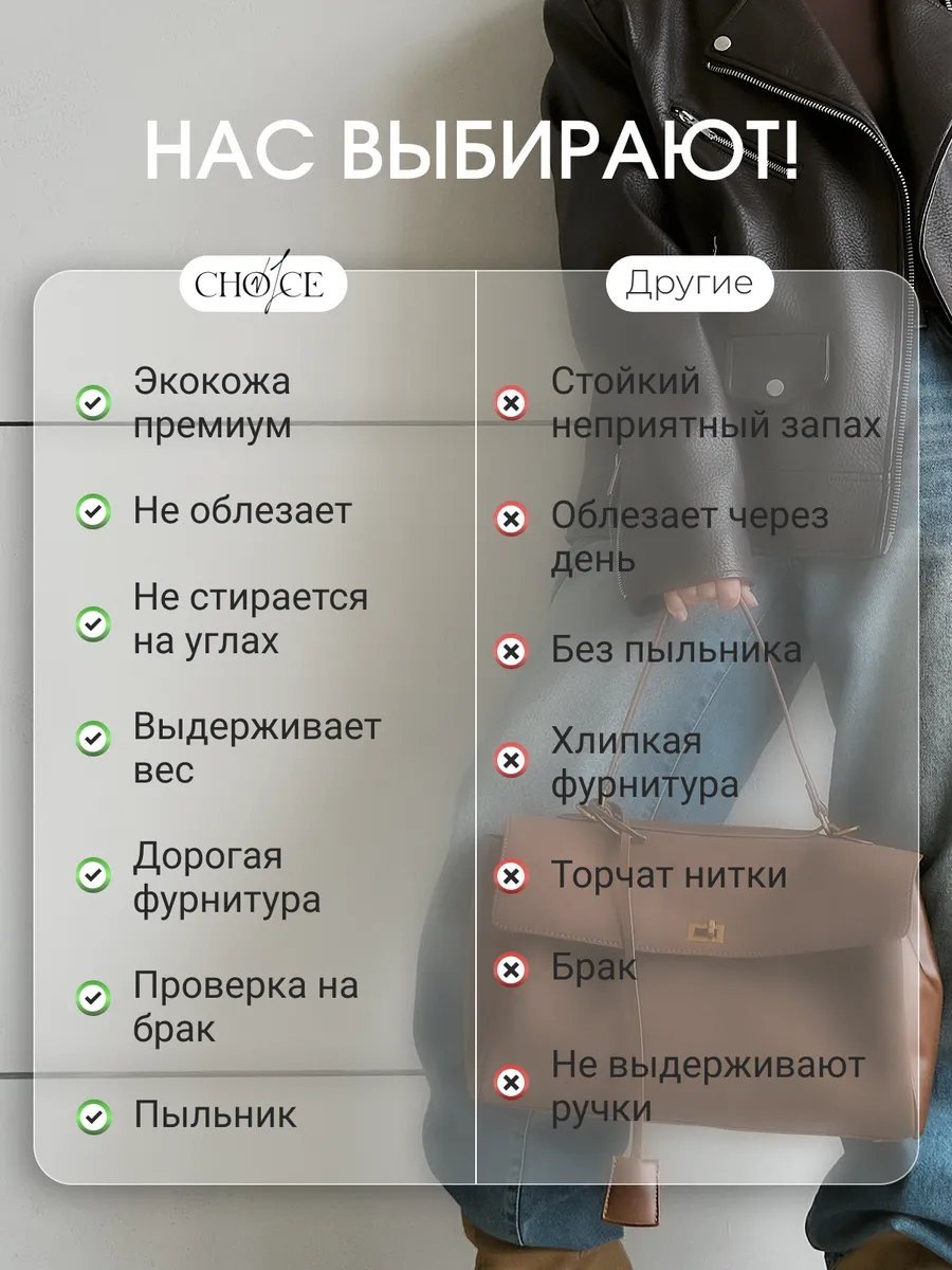 Сумка кросс-боди CHO1CE экокожа коричневый купить,NaN