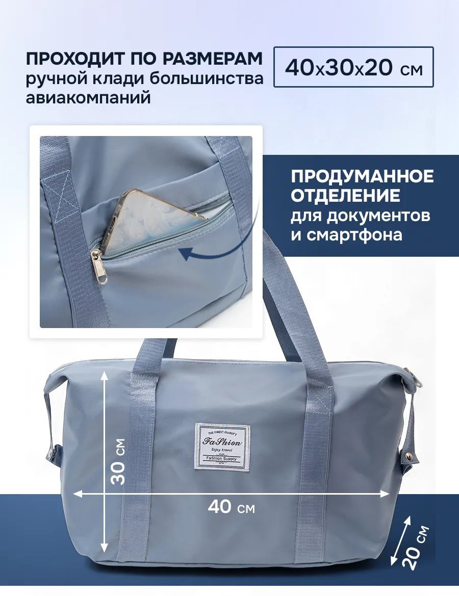 Мини-сумка Closely bags полиэстер голубой купить,NaN