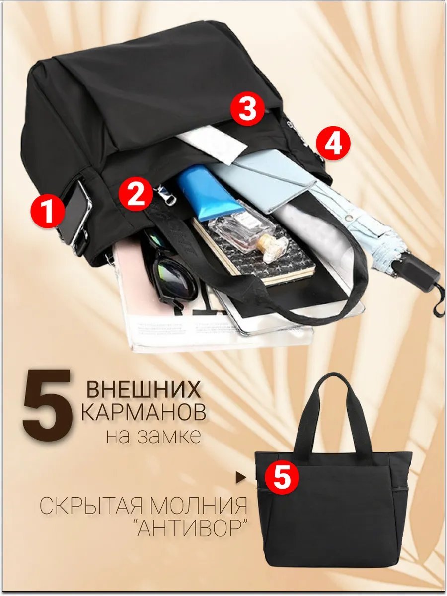 Сумка шоппер текстиль черный