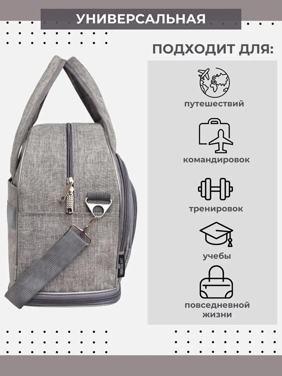 Мини-сумка SAMSONLIGHT полиэстер серый