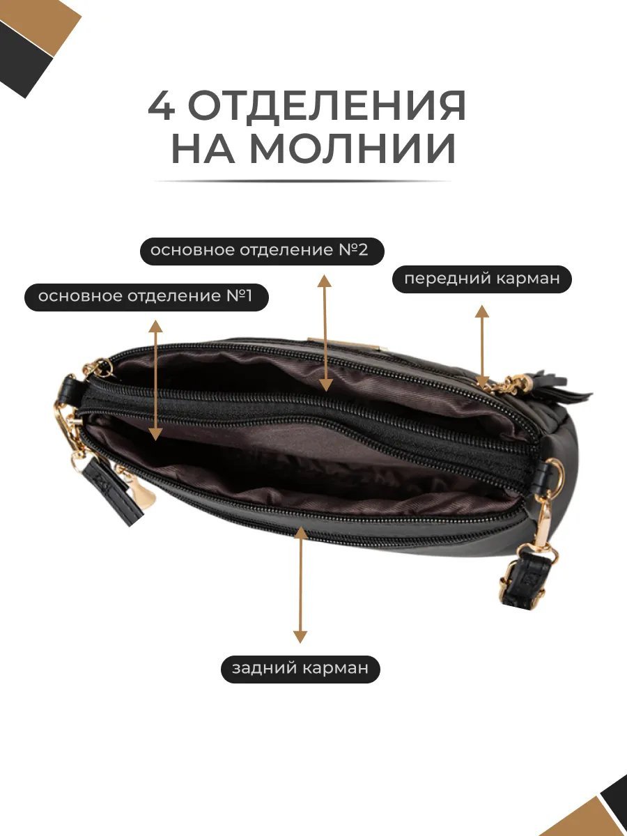 Сумка багет СЕЗОН СУМОК экокожа черный купить,NaN