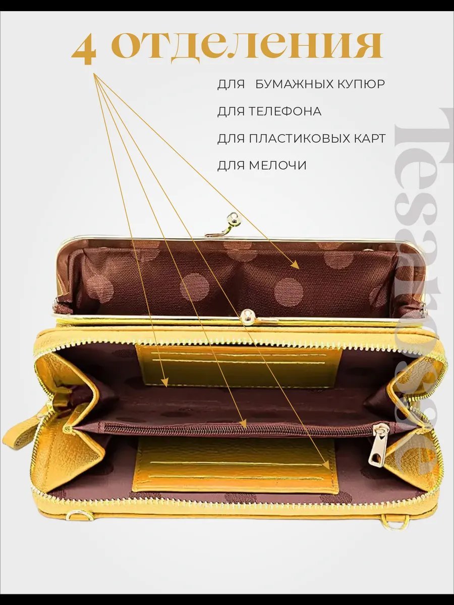 Сумка кросс-боди Simple Wallets экокожа желтый купить,NaN