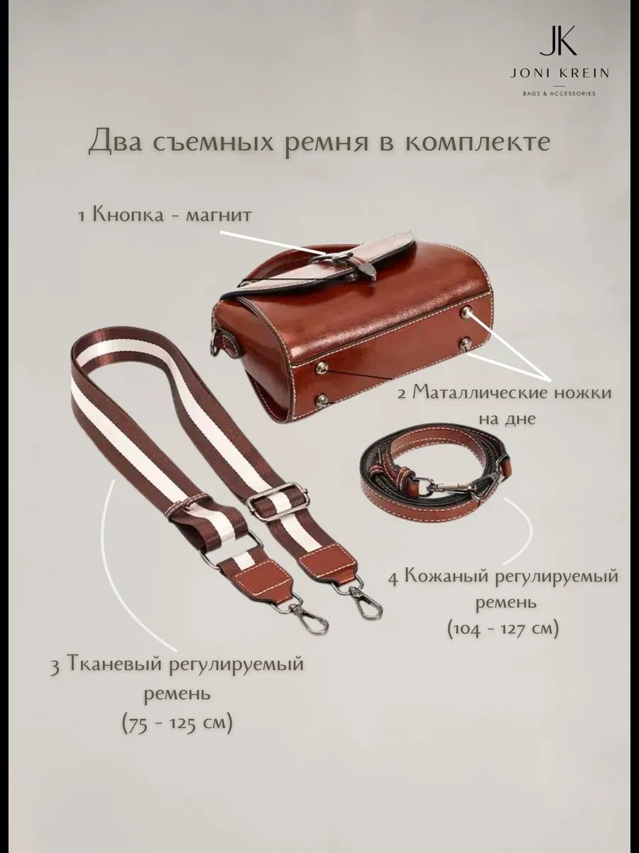 Сумка кросс-боди Joni Krein натуральная кожа коричневый купить,NaN