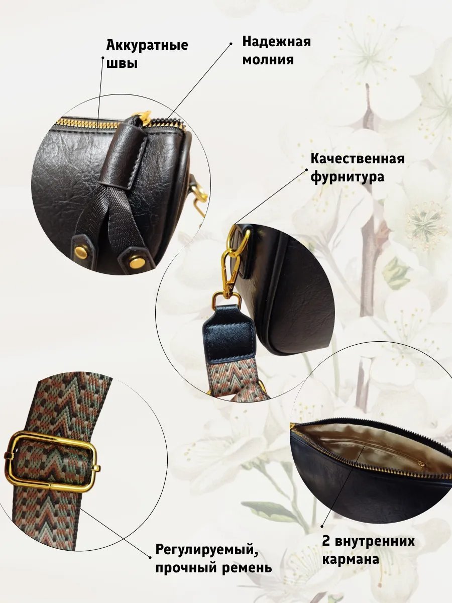 Сумка кросс-боди искусственная кожа черный купить,NaN