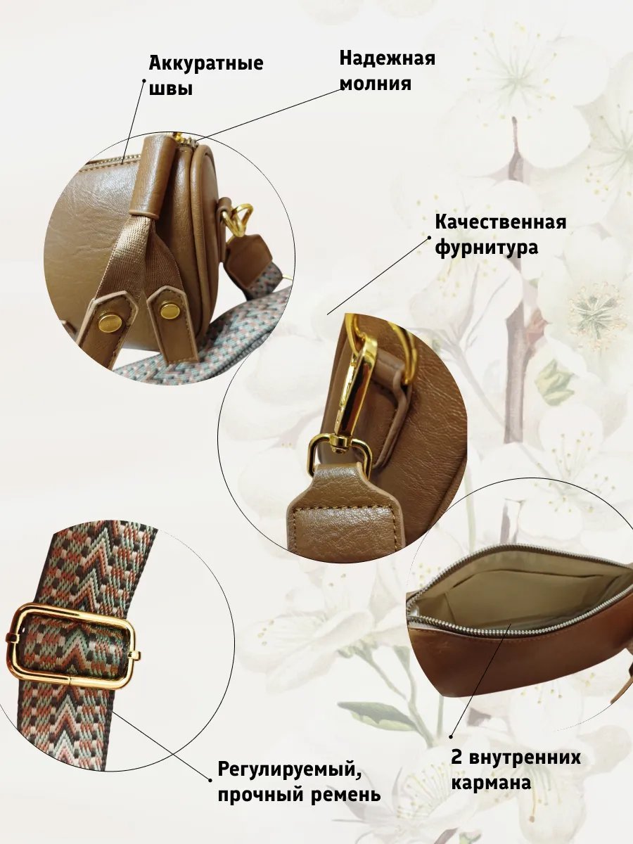 Сумка кросс-боди искусственная кожа коричневый купить,NaN