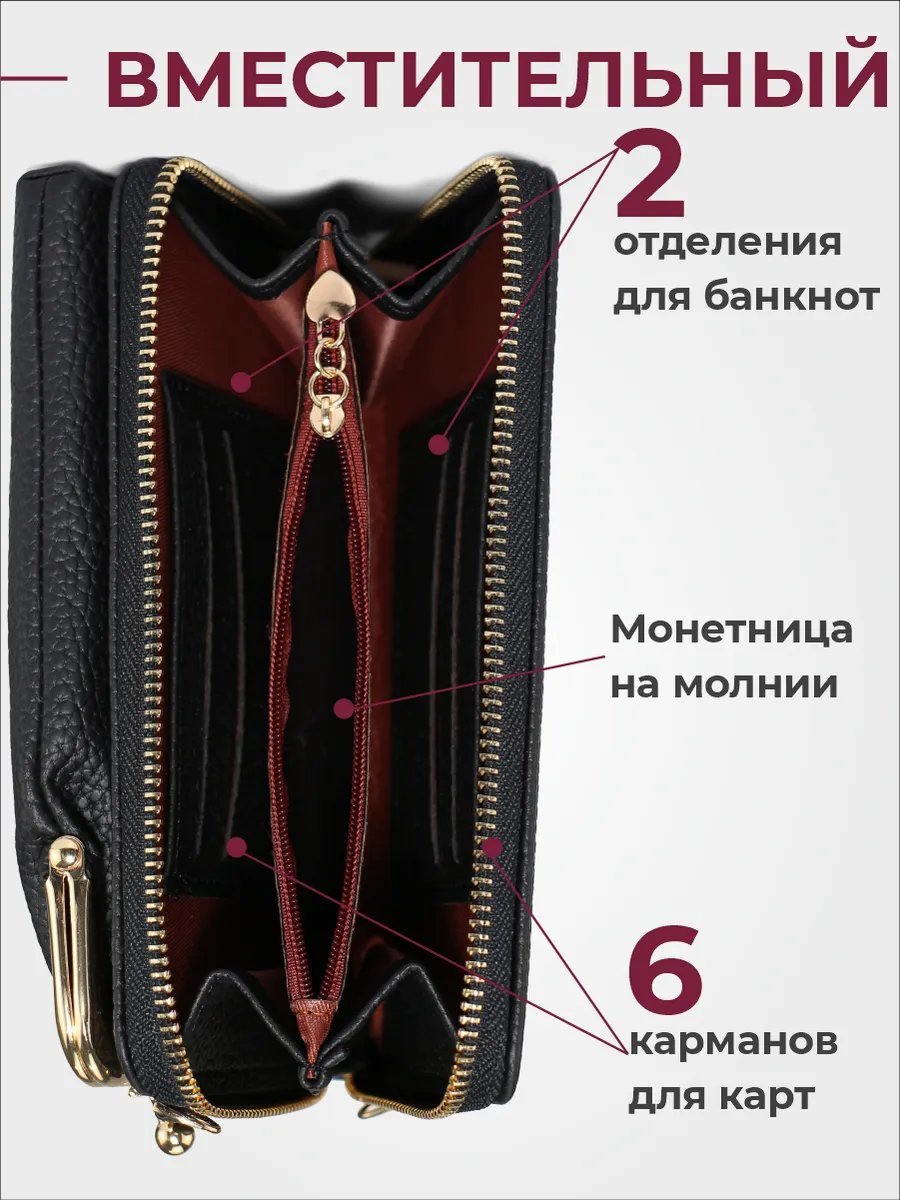 Сумка кросс-боди Simple Wallets экокожа черный купить,NaN