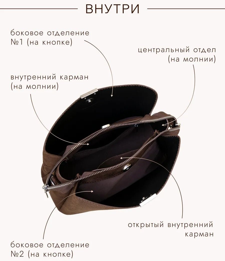 Сумка кросс-боди Montecchi полиэстер коричневый купить,NaN