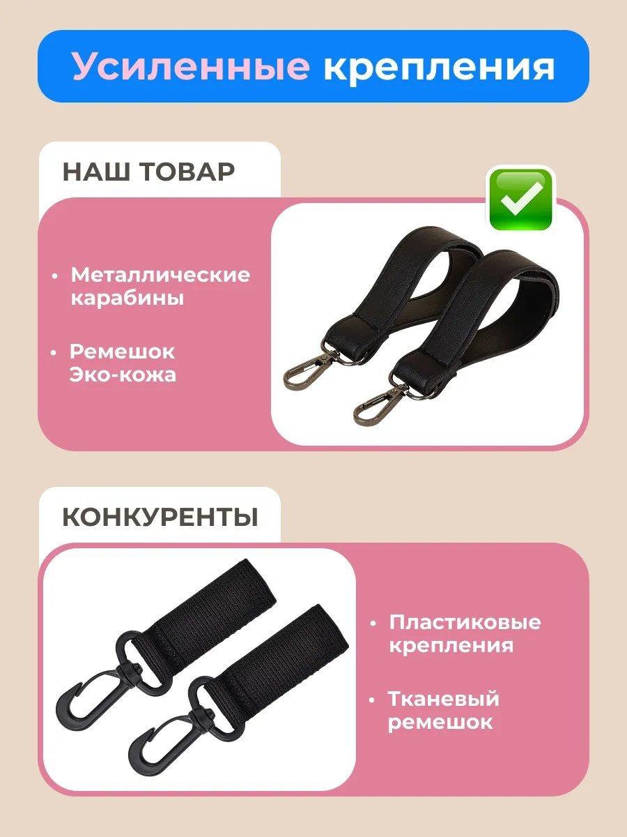 Мини-сумка полиэстер серый купить,NaN