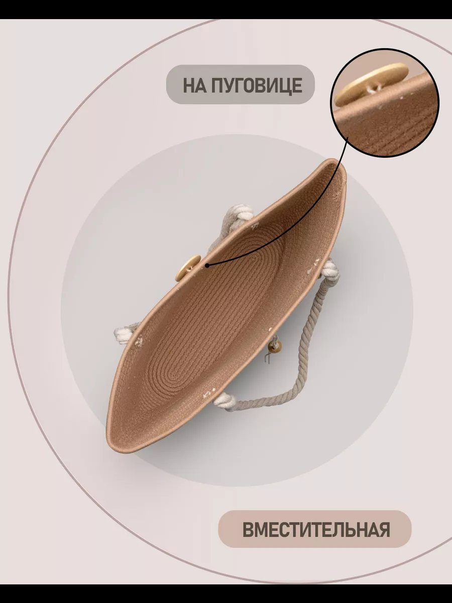 Сумка шоппер хлопок бежевый купить,NaN
