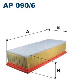 FILTRON Воздушный Фильтр AP0906 купить,NaN