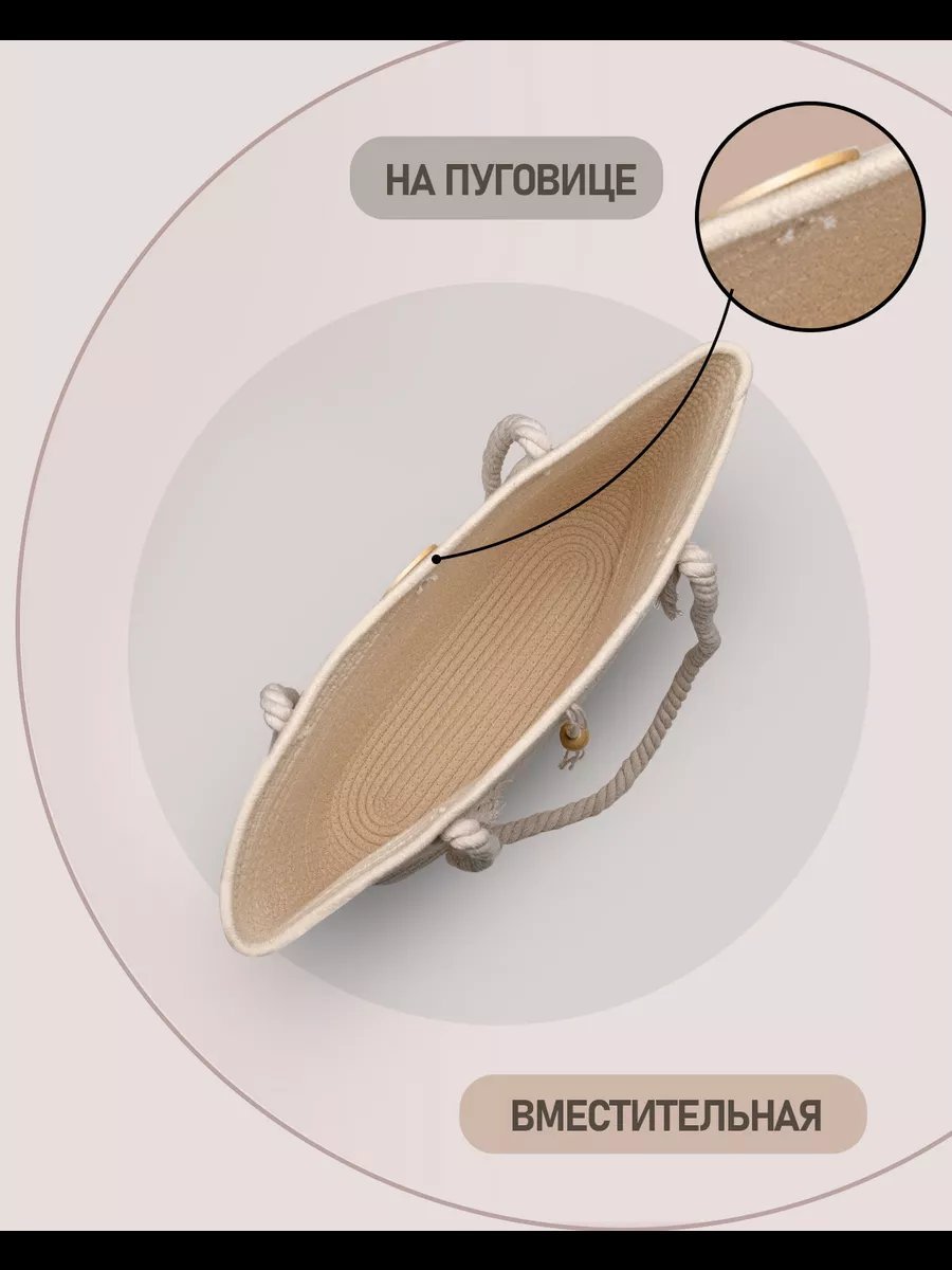 Сумка шоппер хлопок белый купить,NaN