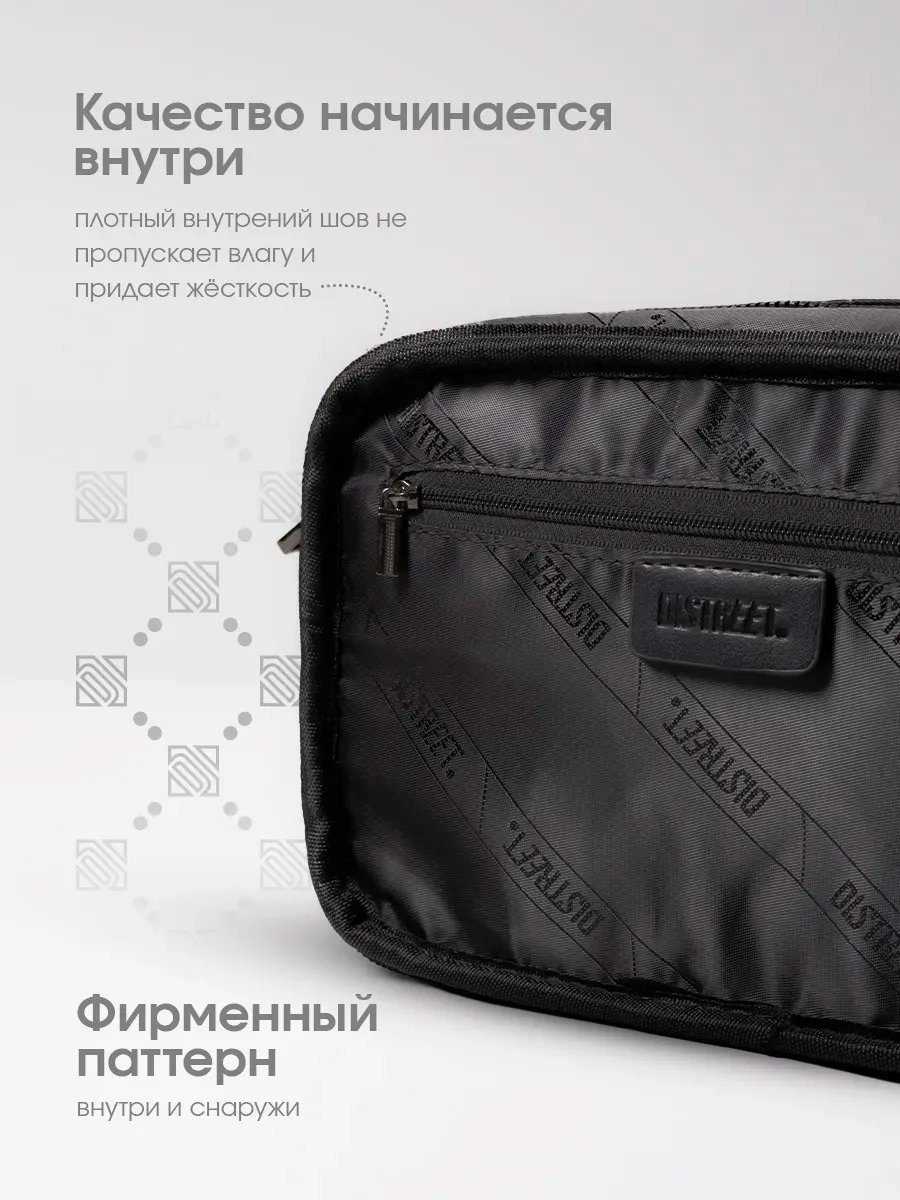 Сумка кросс-боди Distreet. экокожа черный купить,NaN