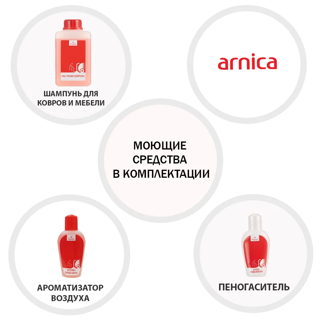 Пылесос Arnica Hydra Rain LUX синий - ForteMarket Пылесос Arnica Hydra Rain LUX синий купить,0