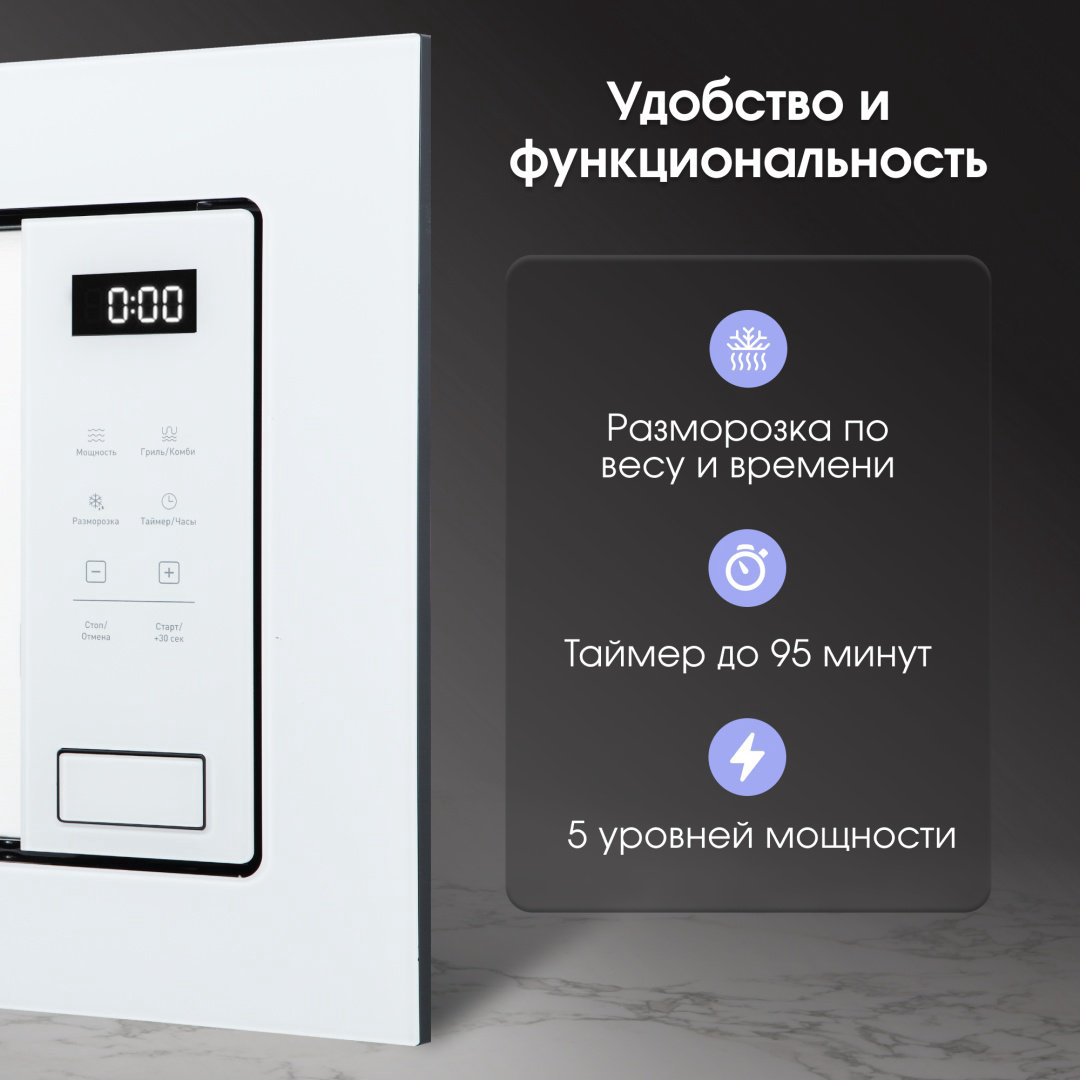 Микроволновая печь Zigmund &amp; Shtain BMO 26 W белый купить,NaN