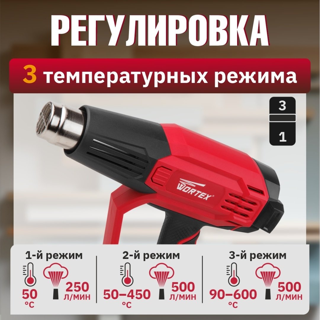 Фен строительный WORTEX HG 6222 купить,0