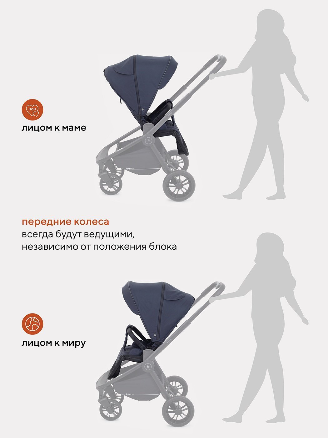 Коляска универсальная 3 в 1 RANT Basic Energy RA092, графит купить,NaN
