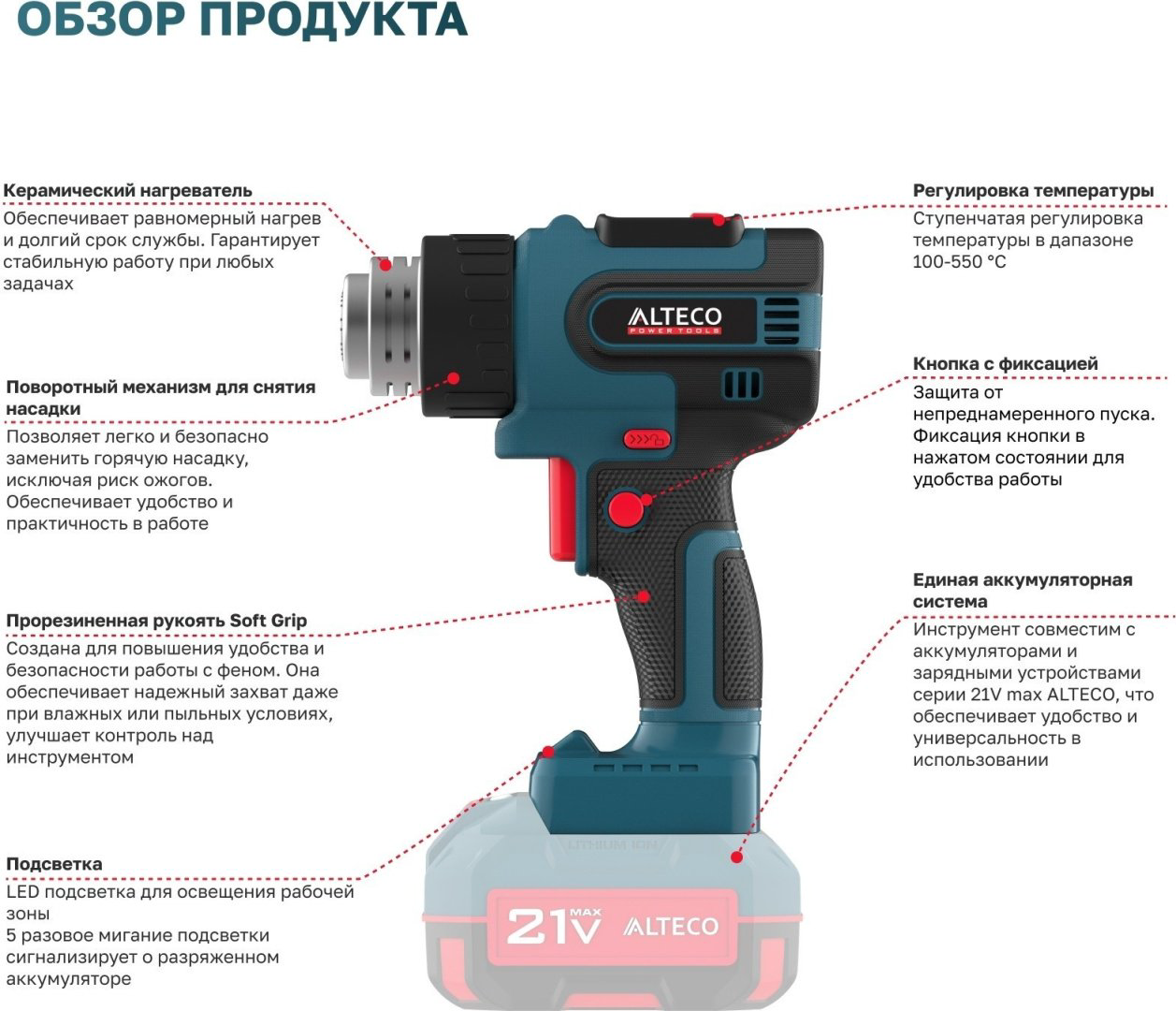 Фен строительный ALTECO CHG 21-550 Solo 74569 купить,24900