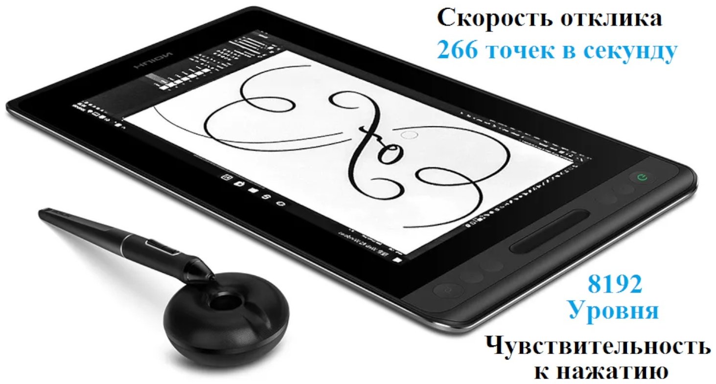 Графический планшет HUION KAMVAS PRO 12 черный - ForteMarket Графический планшет HUION KAMVAS PRO 12 черный купить,0