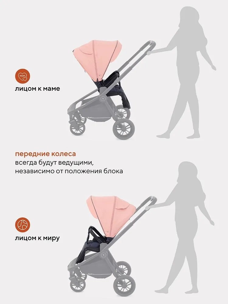 Коляска прогулочная RANT Basic Energy, коралловый - ForteMarket Коляска прогулочная RANT Basic Energy, коралловый купить,0