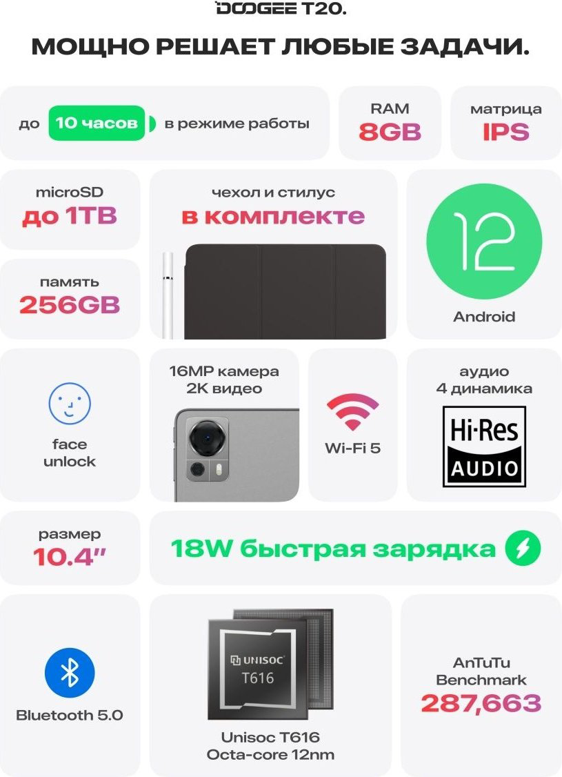 Планшет DOOGEE T20 10.4 дюйм 8 Гб/256 Гб серый купить,NaN