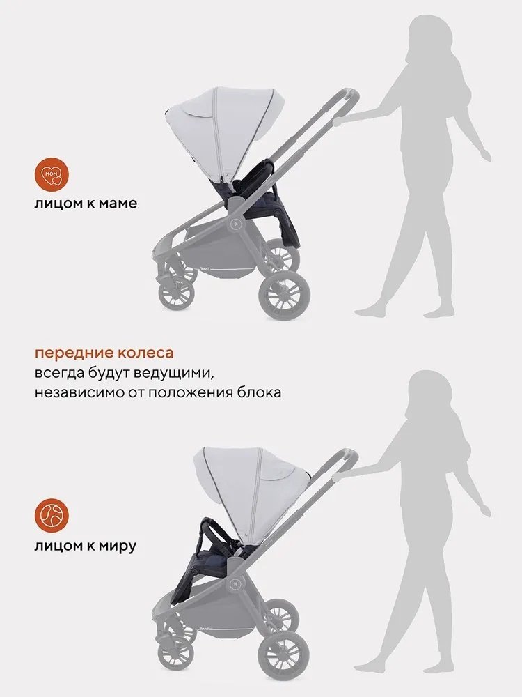 Коляска прогулочная RANT Basic Energy, белый, серый купить,0