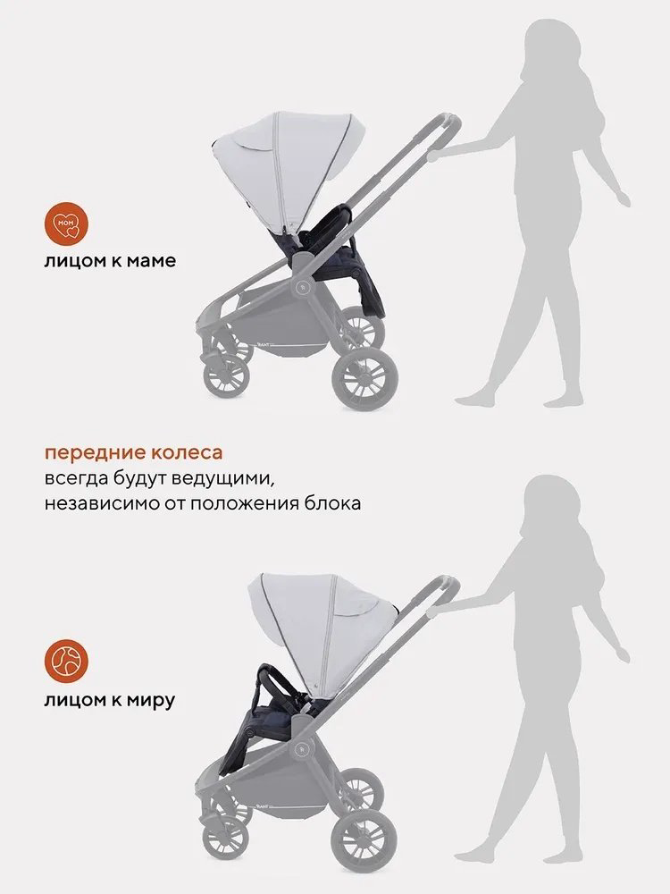 Коляска прогулочная RANT Basic Energy, белый, серый купить,NaN